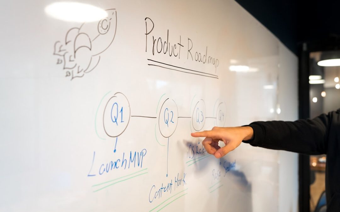 Engineering leader mapping out how many AI engineers a team needs on a whiteboard